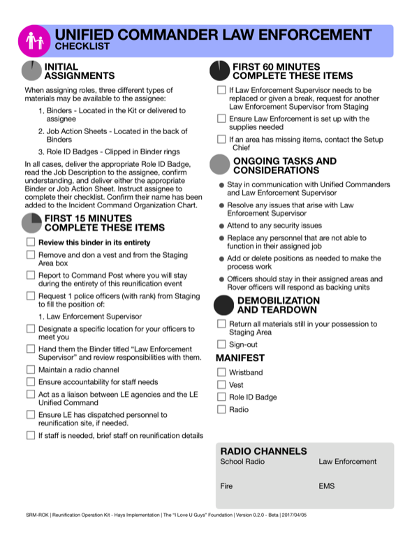 ROK   0.2.1. 09 LE Unified Command Law Enforcement